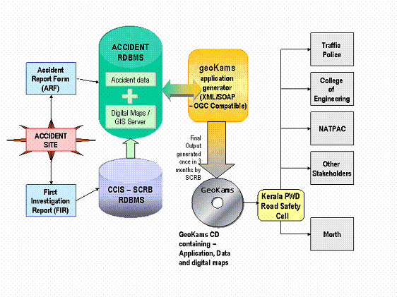 compRepository/photogallery/KSTP/rsms_chart.jpg